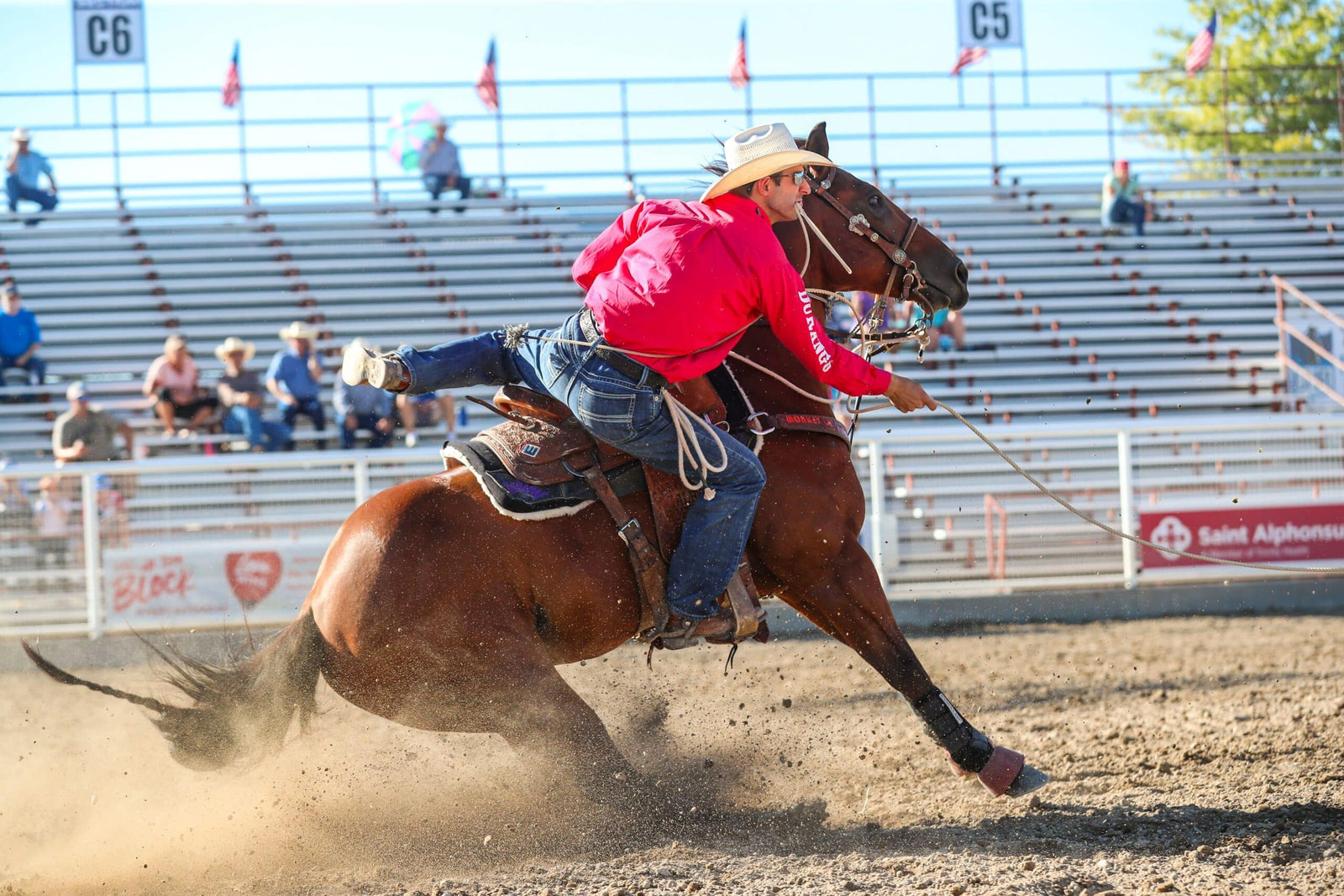 Reward Points Questions